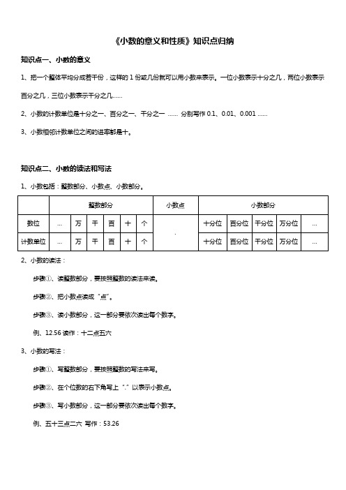 人教版四年级数学下册 小数的意义和性质 知识点归纳