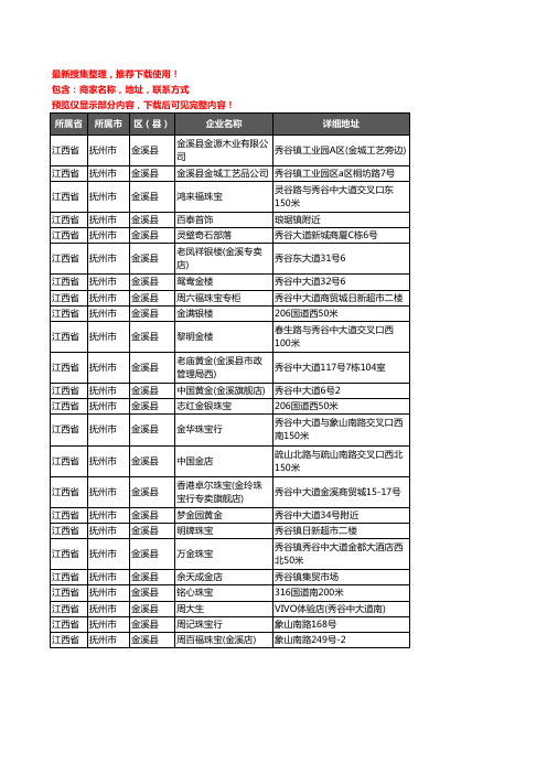 新版江西省抚州市金溪县工艺品企业公司商家户名录单联系方式地址大全24家