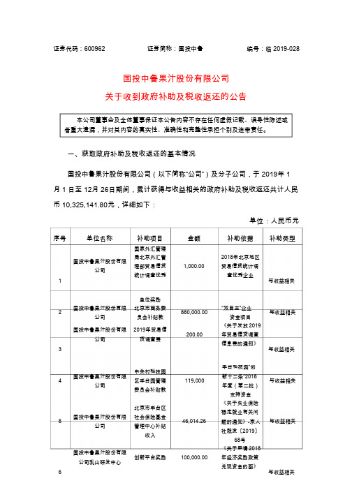 国投中鲁：关于收到政府补助及税收返还的公告
