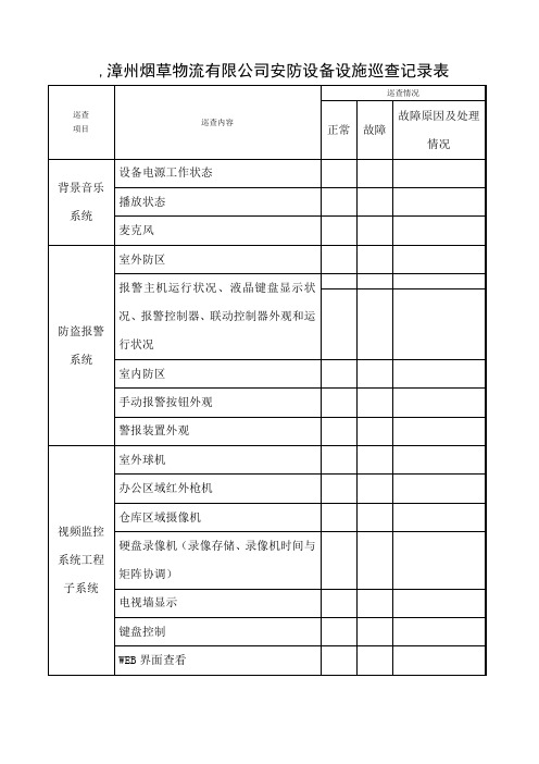 安防设施设备巡查记录表巡检
