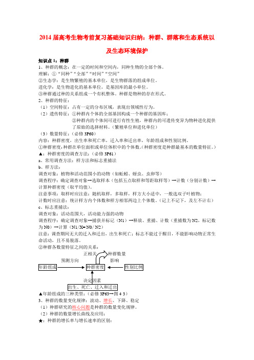 高考生物 种群、群落和生态系统以及生态化境保护基础知识归纳