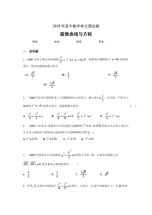 精选最新2020高考数学《圆锥曲线方程》专题训练模拟题(含参考答案)