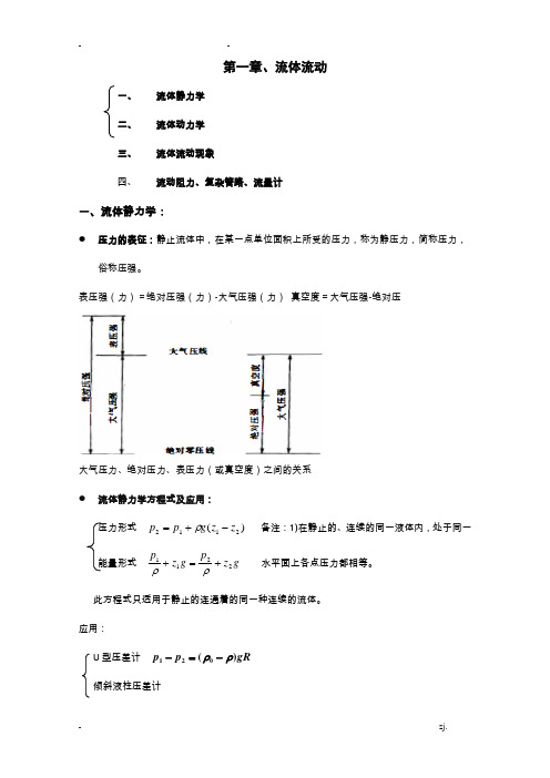 化工原理知识点总结复习重点(完美版)