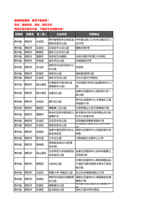 新版贵州省贵阳市幼儿园企业公司商家户名录单联系方式地址大全1475家