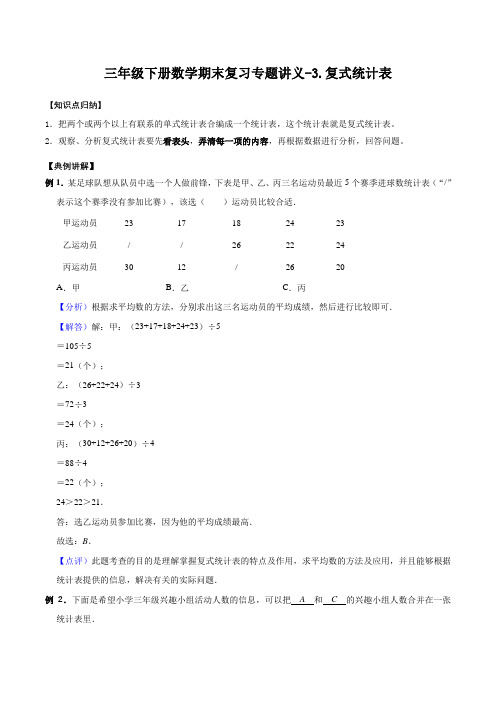 三年级下册数学期末复习专题讲义(知识点归纳+典例讲解+同步测试)-3.复式统计表人教版(含解析)