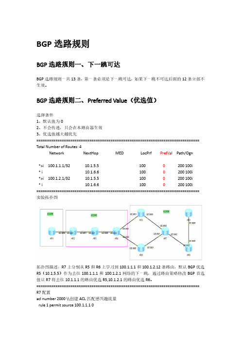 BGP选路规则