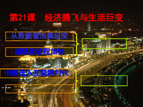 经济腾飞与生活巨变精品PPT课件