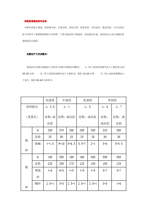 淀粉胶增强剂使用说明