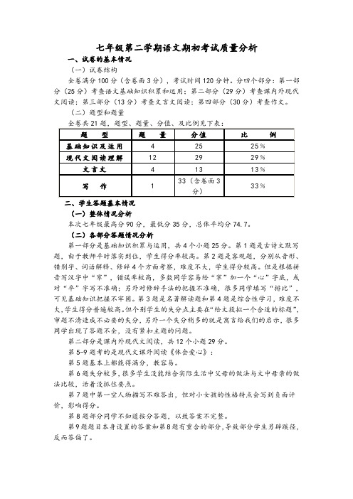七年级第二学期语文期初考试质量分析