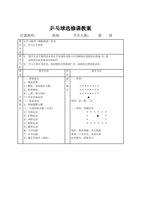 外传：学习推挡(横拍拨球)技术,学习正手攻球技术