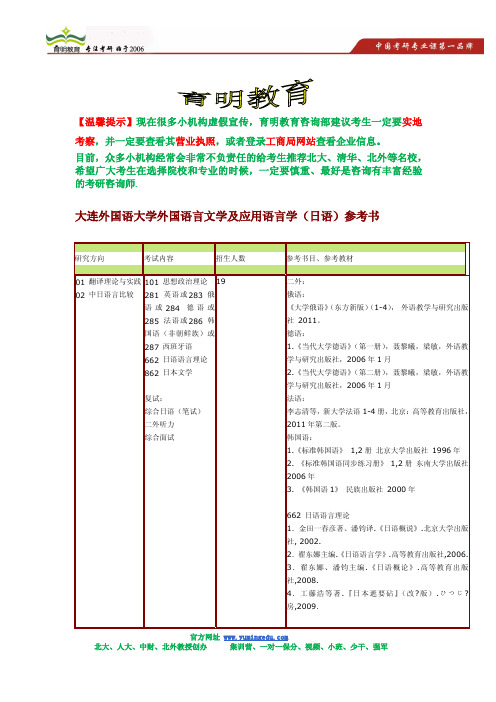 2015年大连外国语大学外国语言学及应用语言学(日语)考研参考书,考研招生人数,考研复试参考书,考研真题