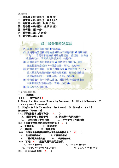 湘大计算机网络试题及答案