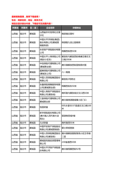 新版山西省临汾市翼城县保险企业公司商家户名录单联系方式地址大全45家