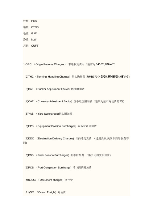 出口各种费用英文简称