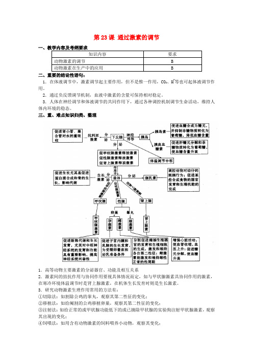 高中生物 第23课 动物激素的调节教案 新人教版必修3
