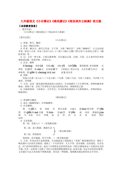 九年级语文《小石潭记》《桃花源记》《邹忌讽齐王纳谏》语文版知识精讲