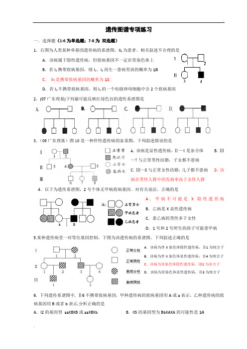 遗传系谱图专题练习