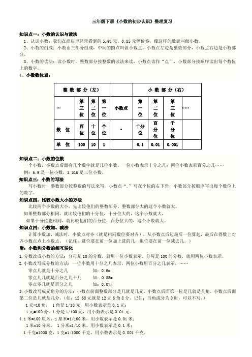 三年级小数的整理和复习学生用