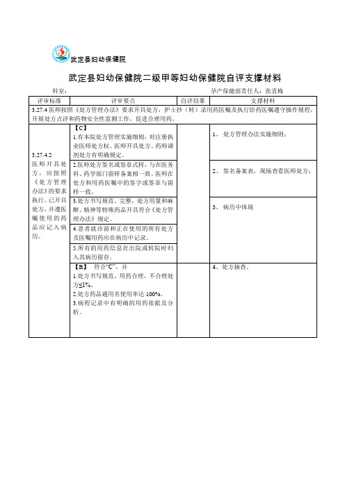 二级甲等妇幼保健院自评支撑材料