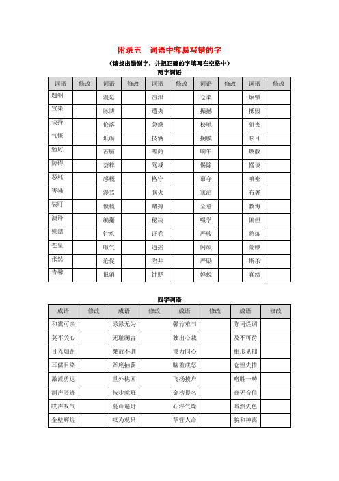 广东省中考语文第一部分基础第二章汉字附录五词语中容易写错的字素材