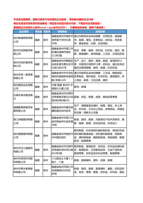 新版福建省泉州鞋帽服饰工商企业公司商家名录名单联系方式大全380家