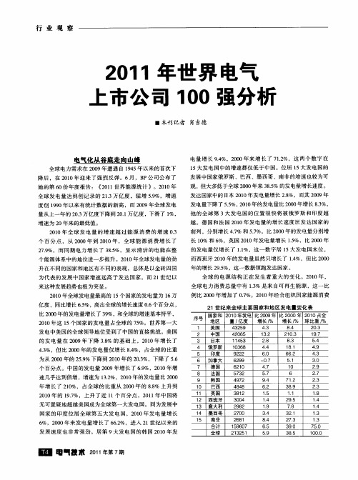 2011年世界电气巴市公司100强分析
