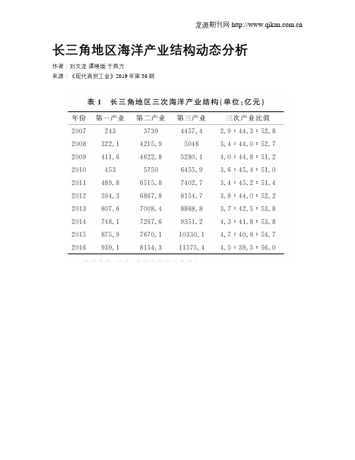 长三角地区海洋产业结构动态分析