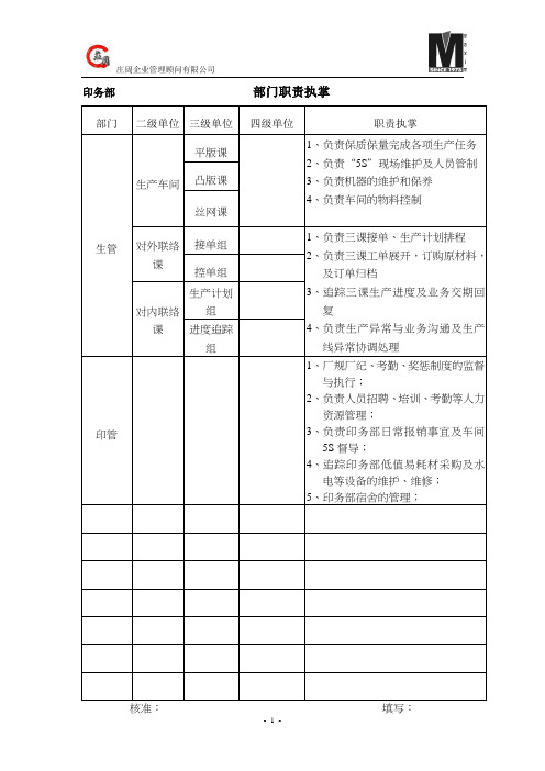 印务部部门职责执掌