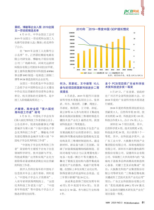 何为、苏新虹、王守绪等10人参与的项目获国家科技进步二等奖提名