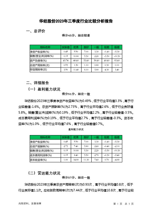 600448华纺股份2023年三季度行业比较分析报告
