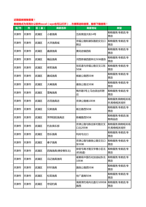 2020新版天津市天津市武清区渔具工商企业公司商家名录名单黄页联系方式大全83家