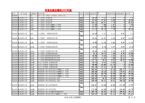 河南安装定额2003年excel简易版