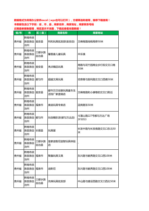 2020新版贵州省黔南布依族苗族自治州玩具工商企业公司商家名录名单联系电话号码地址大全48家