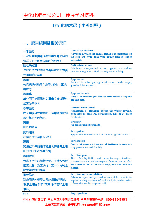 IFA国际肥料协会化肥术语中英文(英语)对照