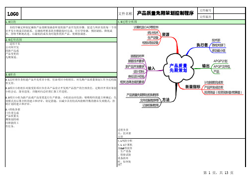 APQP模板