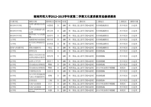 2012-2013湖南师范大学校选课