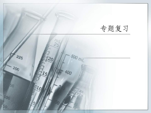 元素周期表专题复习ppt课件