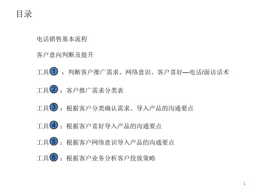 销售标准化工具手册