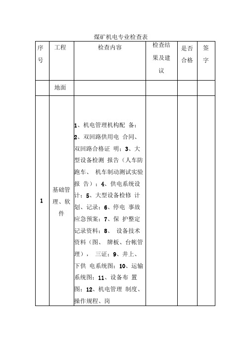 煤矿机电设备检查细则表Word文档