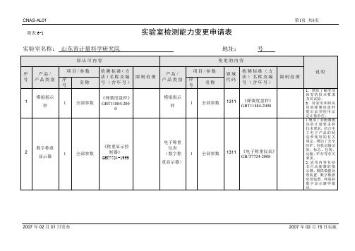 实验室检测能力变更申请表