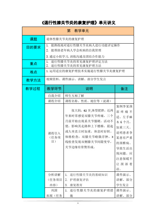 退行性膝关节炎的康复护理讲义讲解