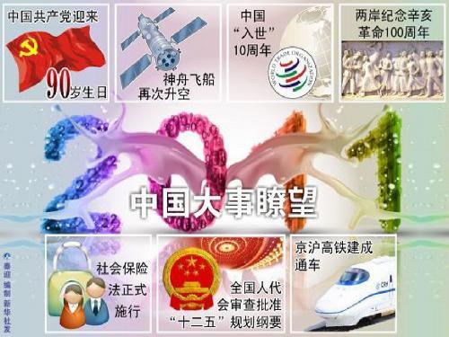 中国入世十周年