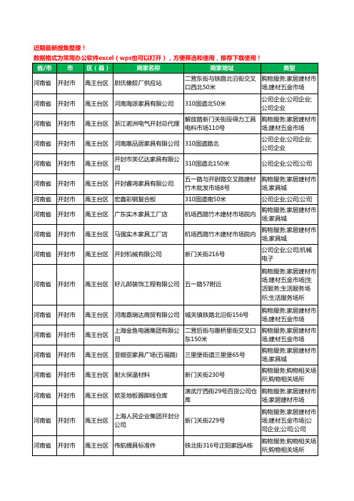 2020新版河南省开封市禹王台区家具有限公司工商企业公司商家名录名单黄页联系方式大全56家