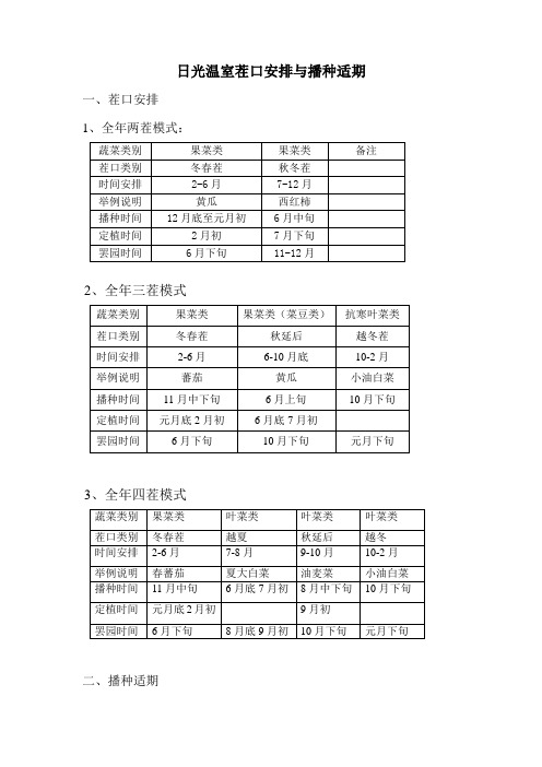 日光温室茬口安排与播种适期