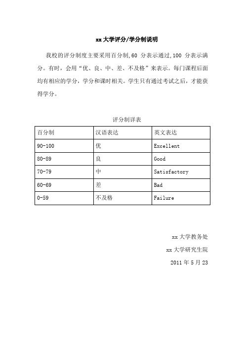 grading system