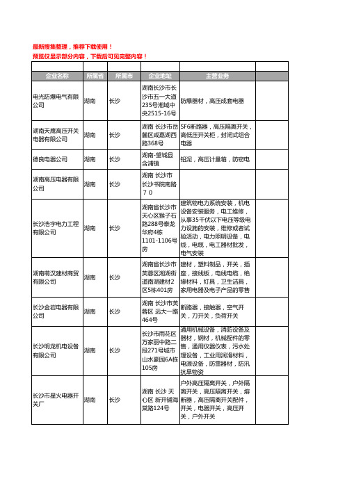 新版湖南省长沙高压电器工商企业公司商家名录名单联系方式大全90家