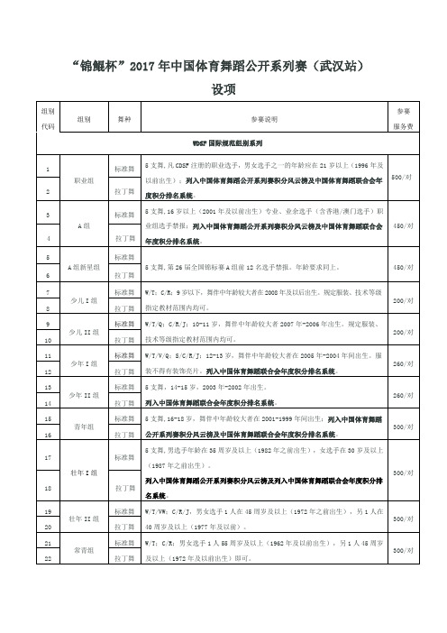 锦鲲杯-中华全国体育总会