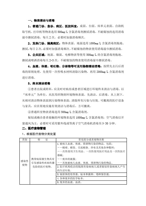 消毒规范与医废处置