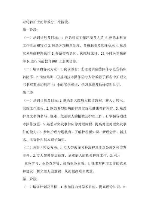 轮转生带教计划