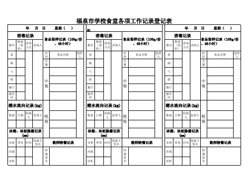 学校食堂各项记录表